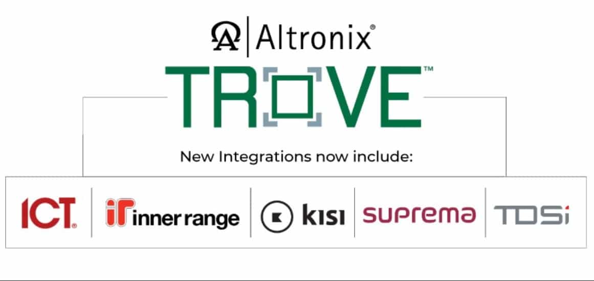 Altronix expands line of Trove Access and Power Integration solutions
