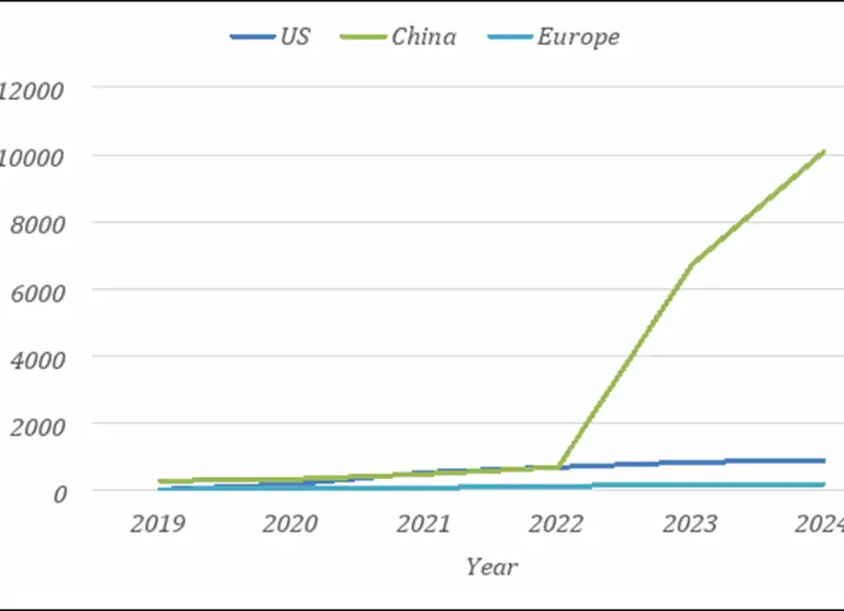 1-ISJ- Reddie & Grose: Mapping the future of security tech