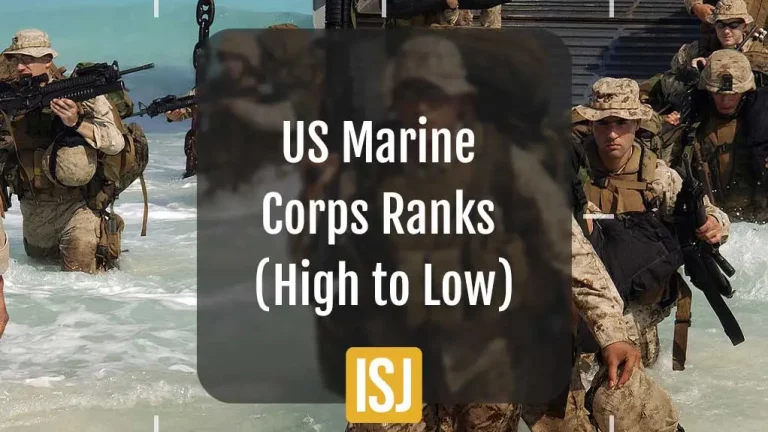 us marine corps ranks